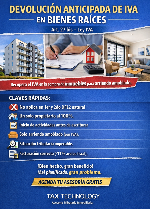 Devolución Anticipada de IVA en Bienes Raíces